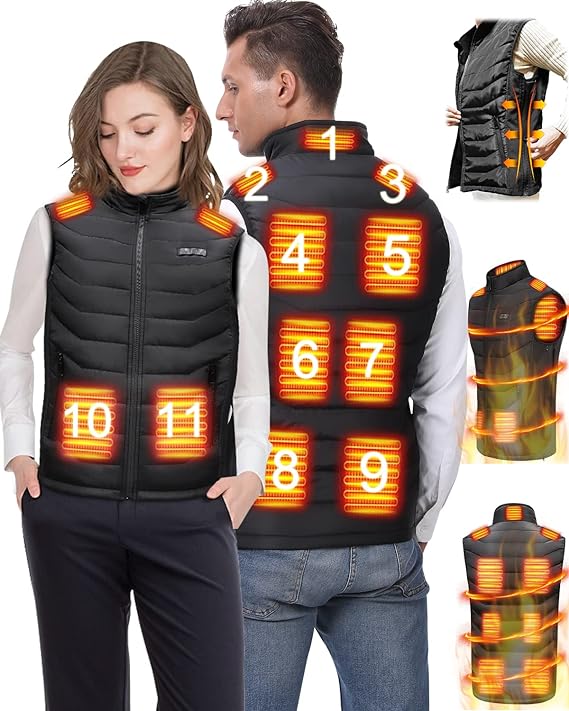 Intelligent HeatWear Vest